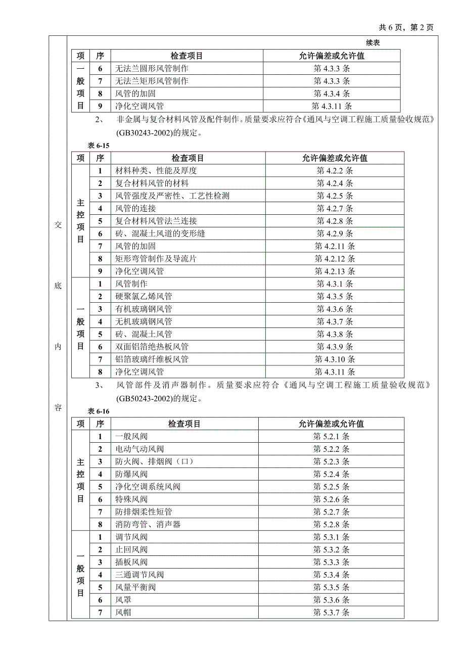 06通风管道及部件制作工程_第2页