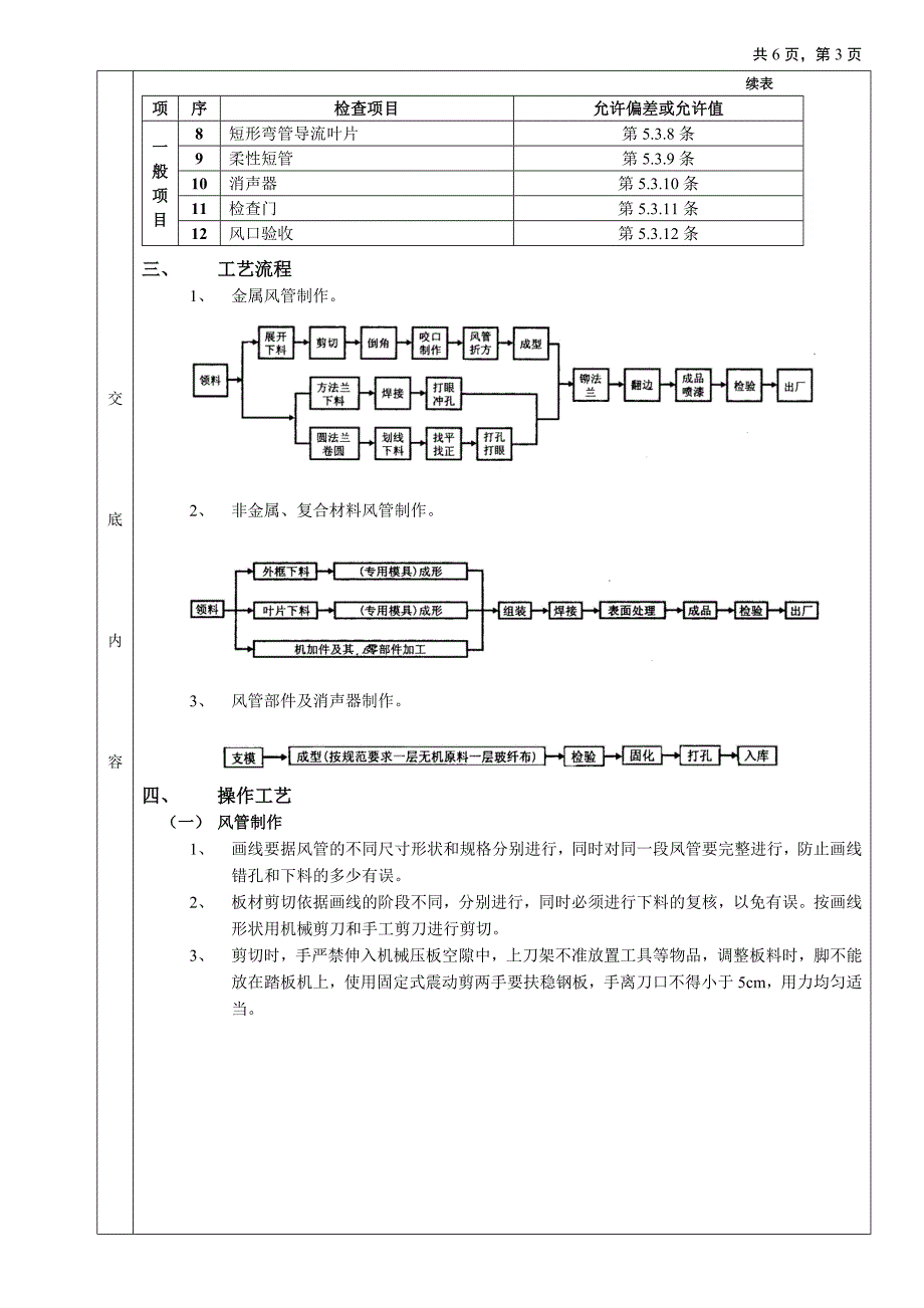 06通风管道及部件制作工程_第3页