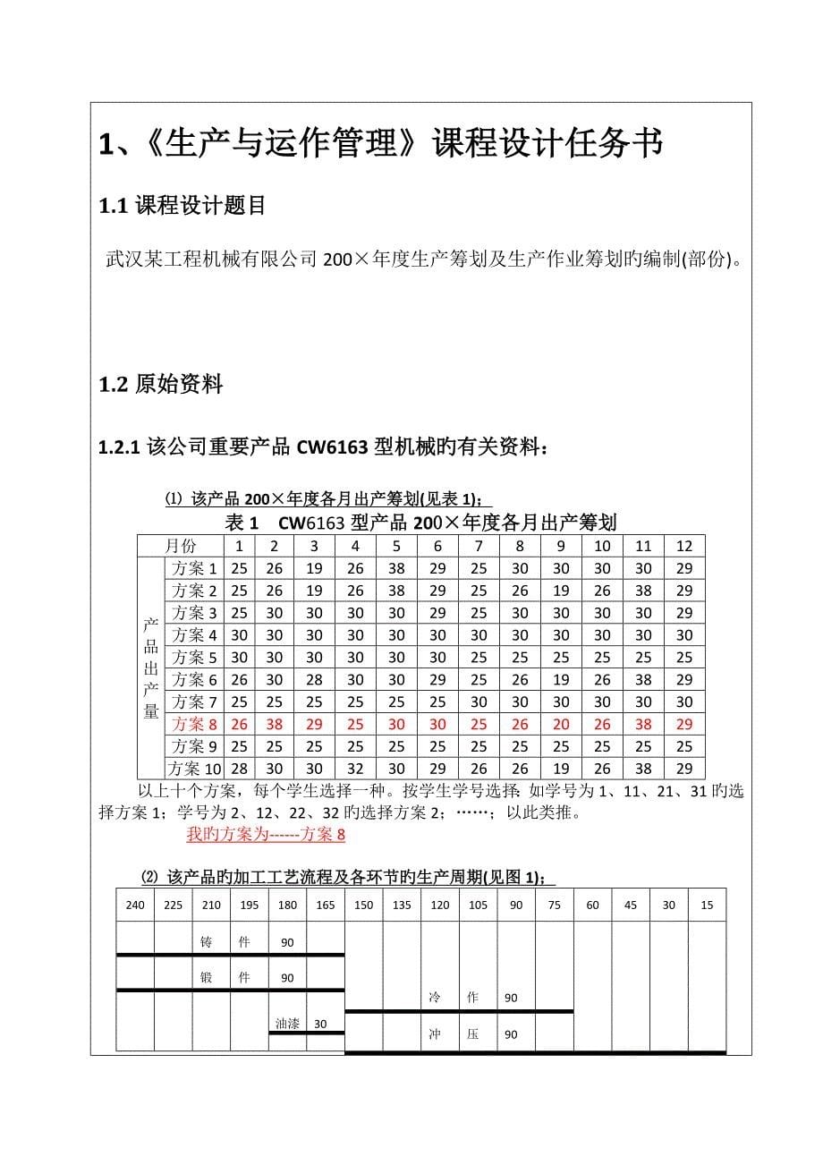 生产与运作管理优质课程设计_第5页