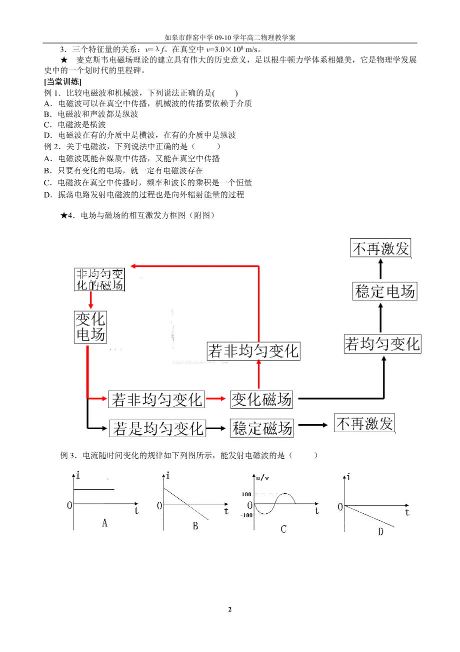 141电磁波的发现_第2页