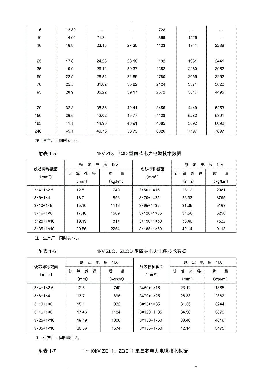 电力电缆技术参数_第4页