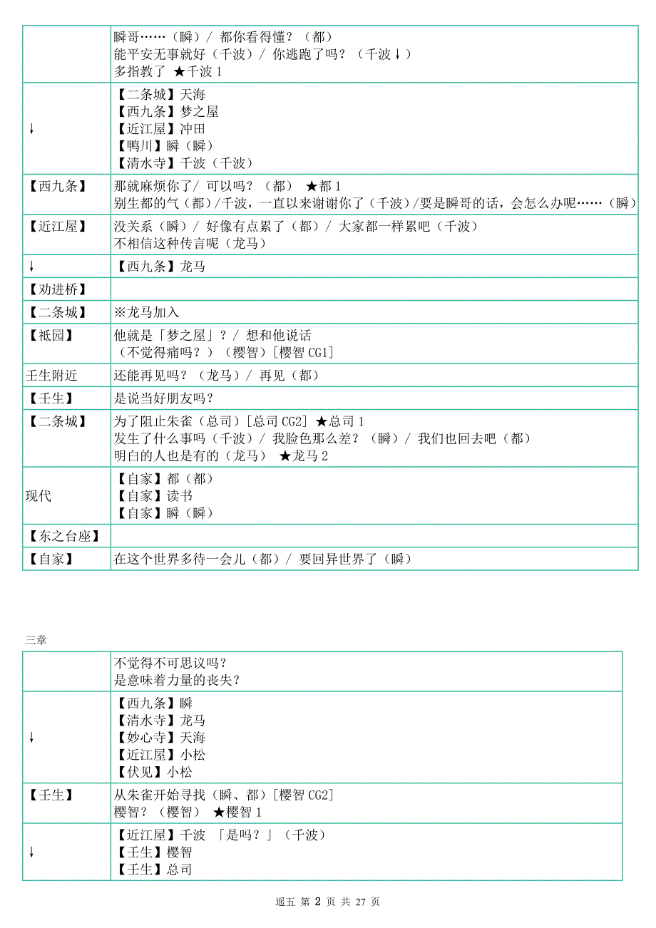 遥远时空中5攻略.doc_第2页