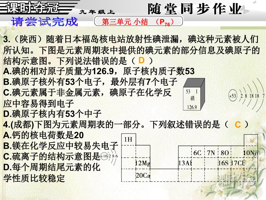 5第三单元物质构成的奥秘小结同步作业_第2页