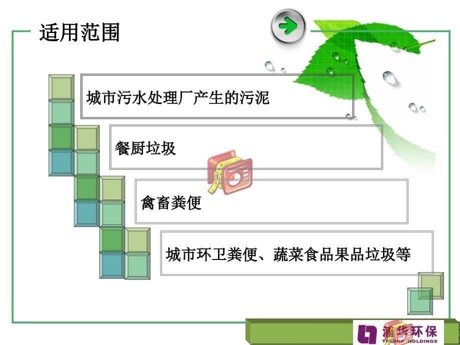 固体厌氧技术PPT课件_第5页