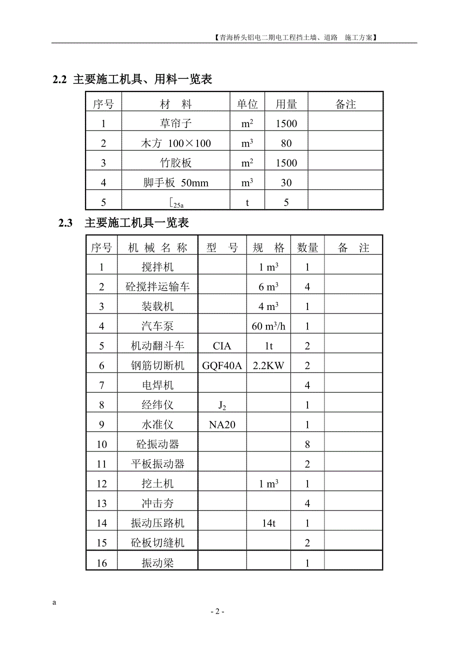 新《施工方案》青海桥头铝电二期电工程挡土墙、道路施工方案_第2页