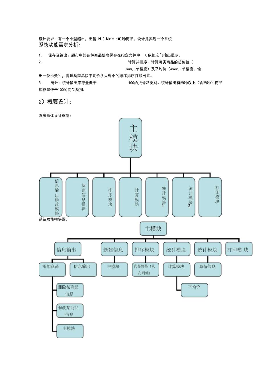 C语言程序设计超市管理系统1_第2页