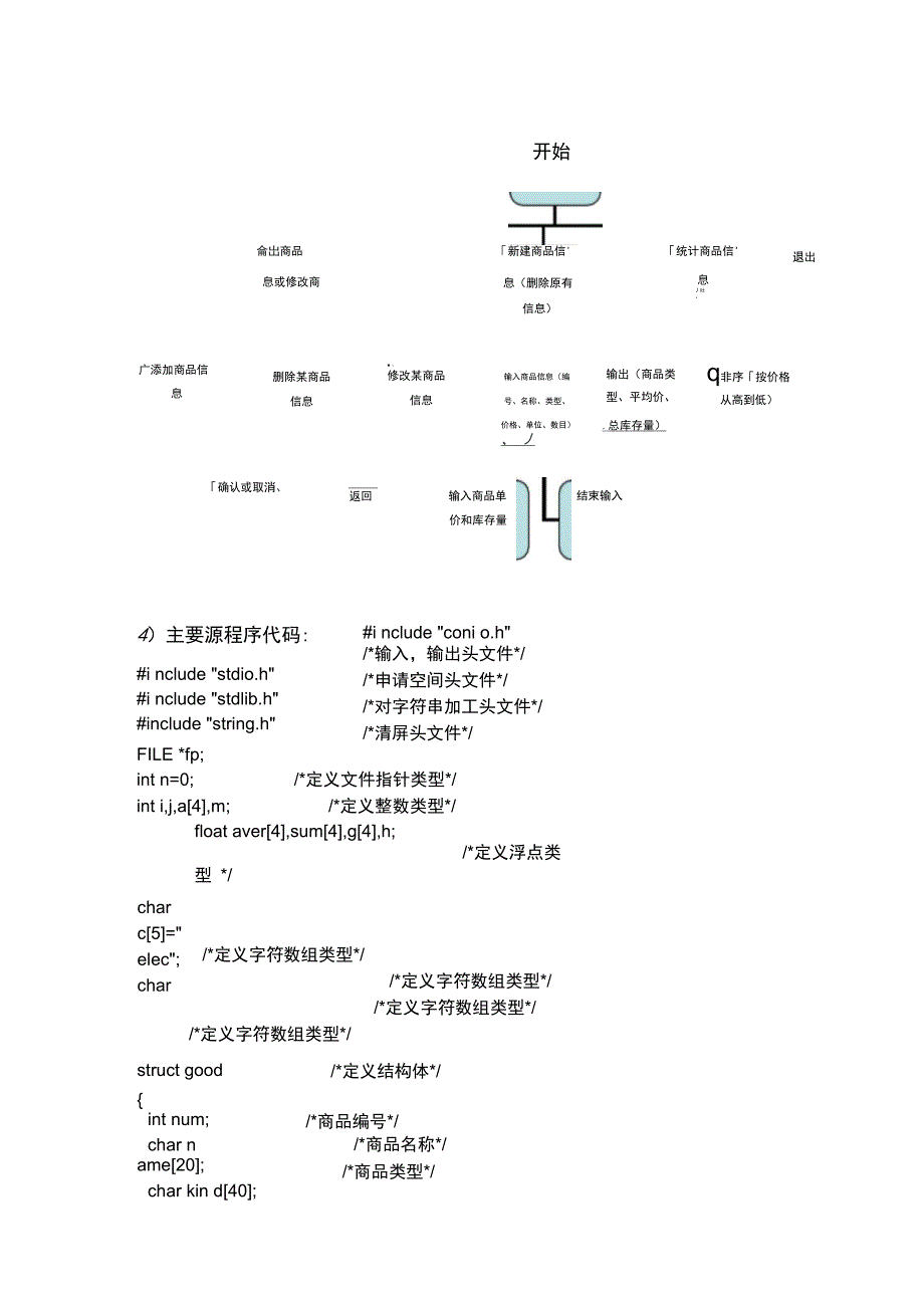 C语言程序设计超市管理系统1_第4页