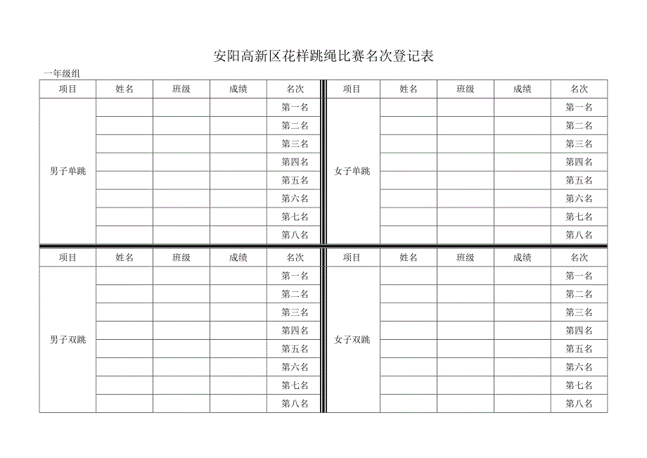 跳绳比赛名次登记.doc_第1页