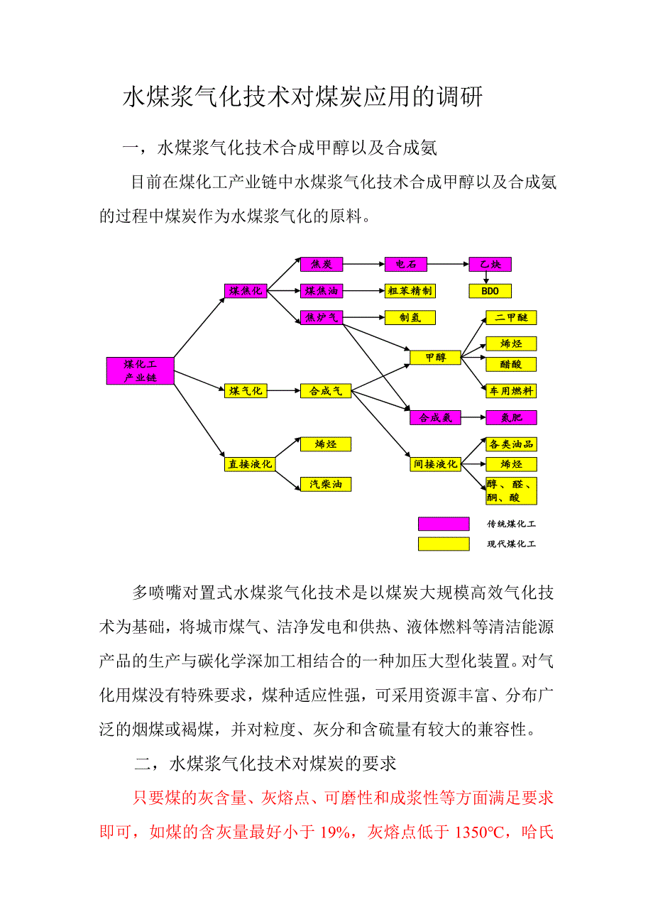 水煤浆气化技术调研结果_第1页