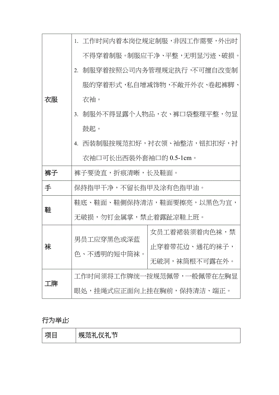 某地产礼仪礼节手册(23_第5页