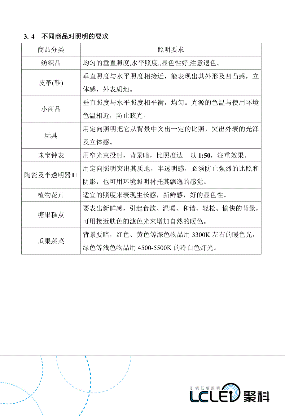 聚科商业照明销售指南_第3页