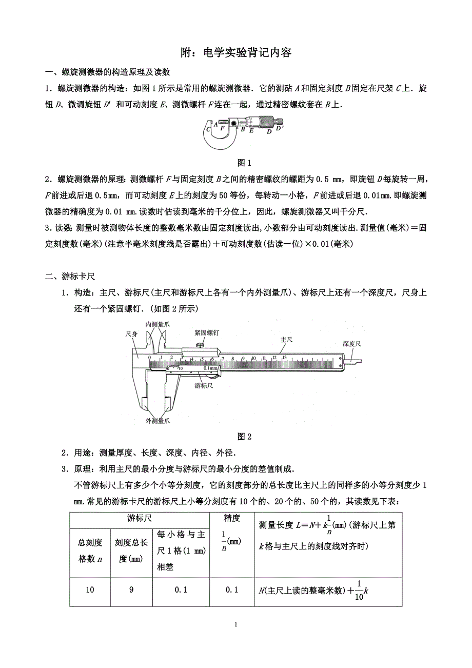 电学实验背记内容_第1页