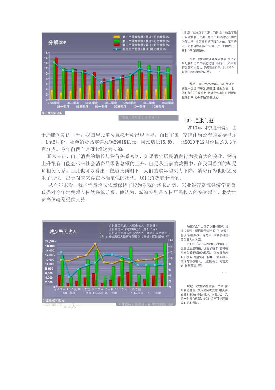 宏观背景分析_第2页