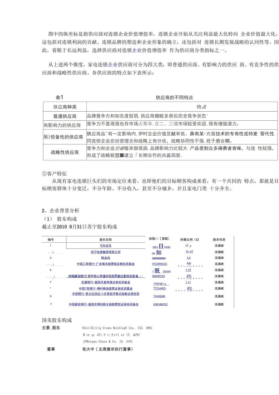 宏观背景分析_第5页