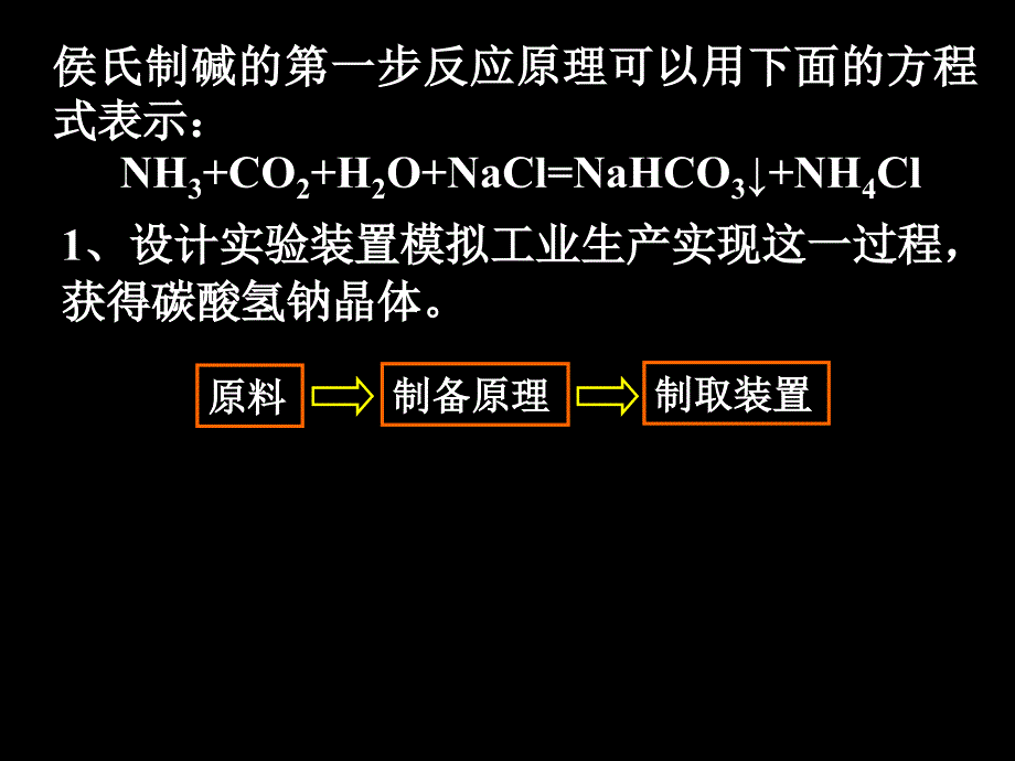 浙江省杭州市高三化学教研活动资料：《碳酸钠的制备与定量分析》（余晓钟）_第2页