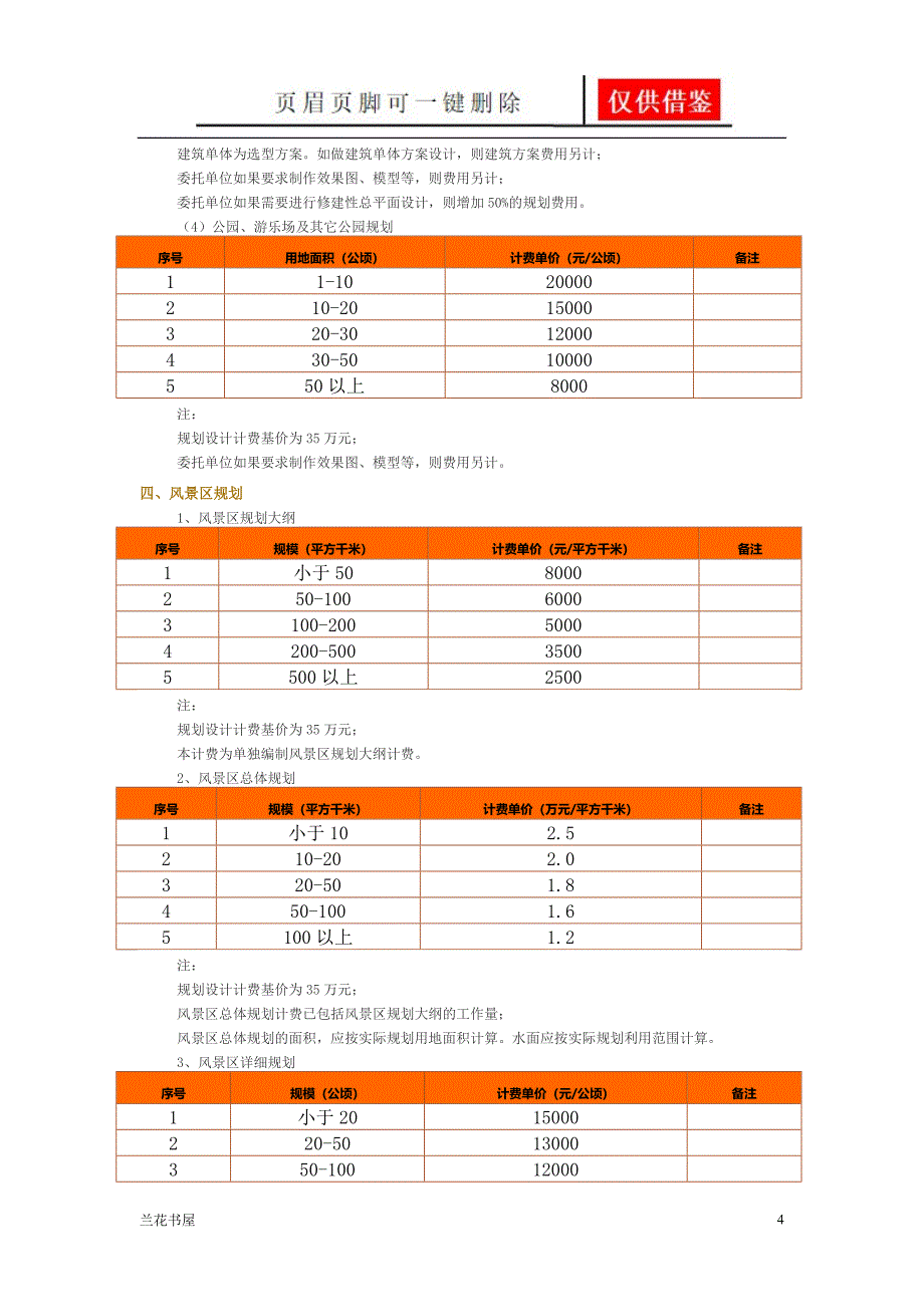 规划收费标准业界材料_第4页