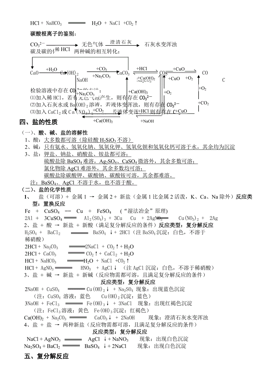 物质检验除杂和鉴别_第2页