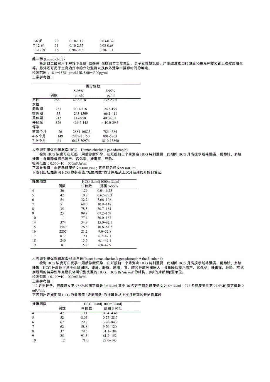 Elecsys检测项目及其临床应用.doc_第3页