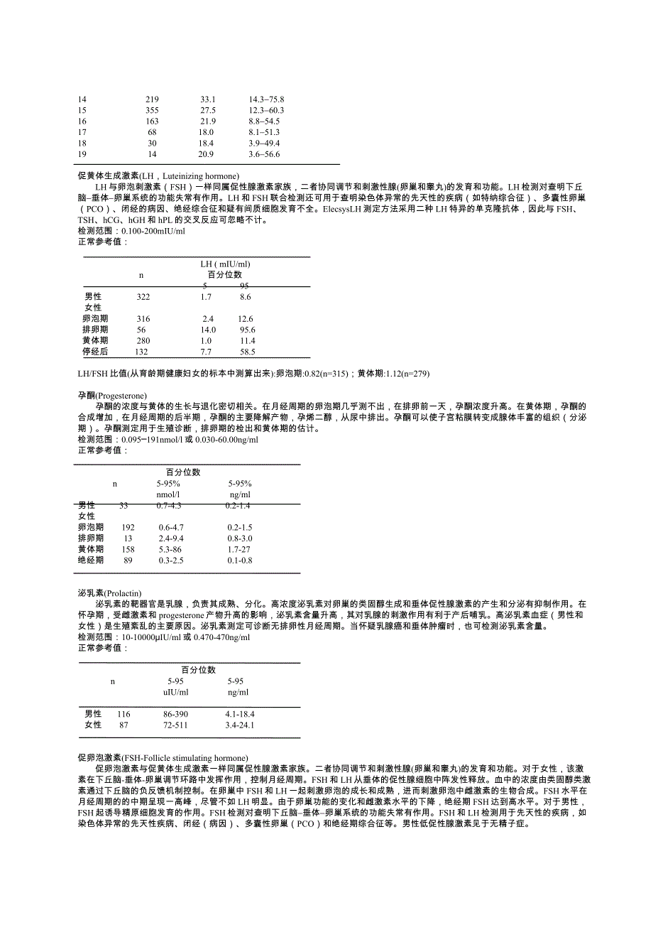 Elecsys检测项目及其临床应用.doc_第4页