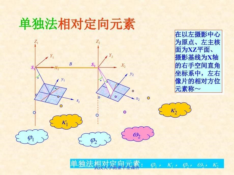 武汉大学测量平差课件_第5页