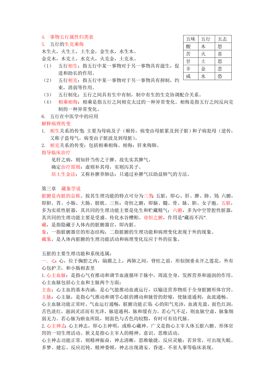 中医学整理重点_第2页