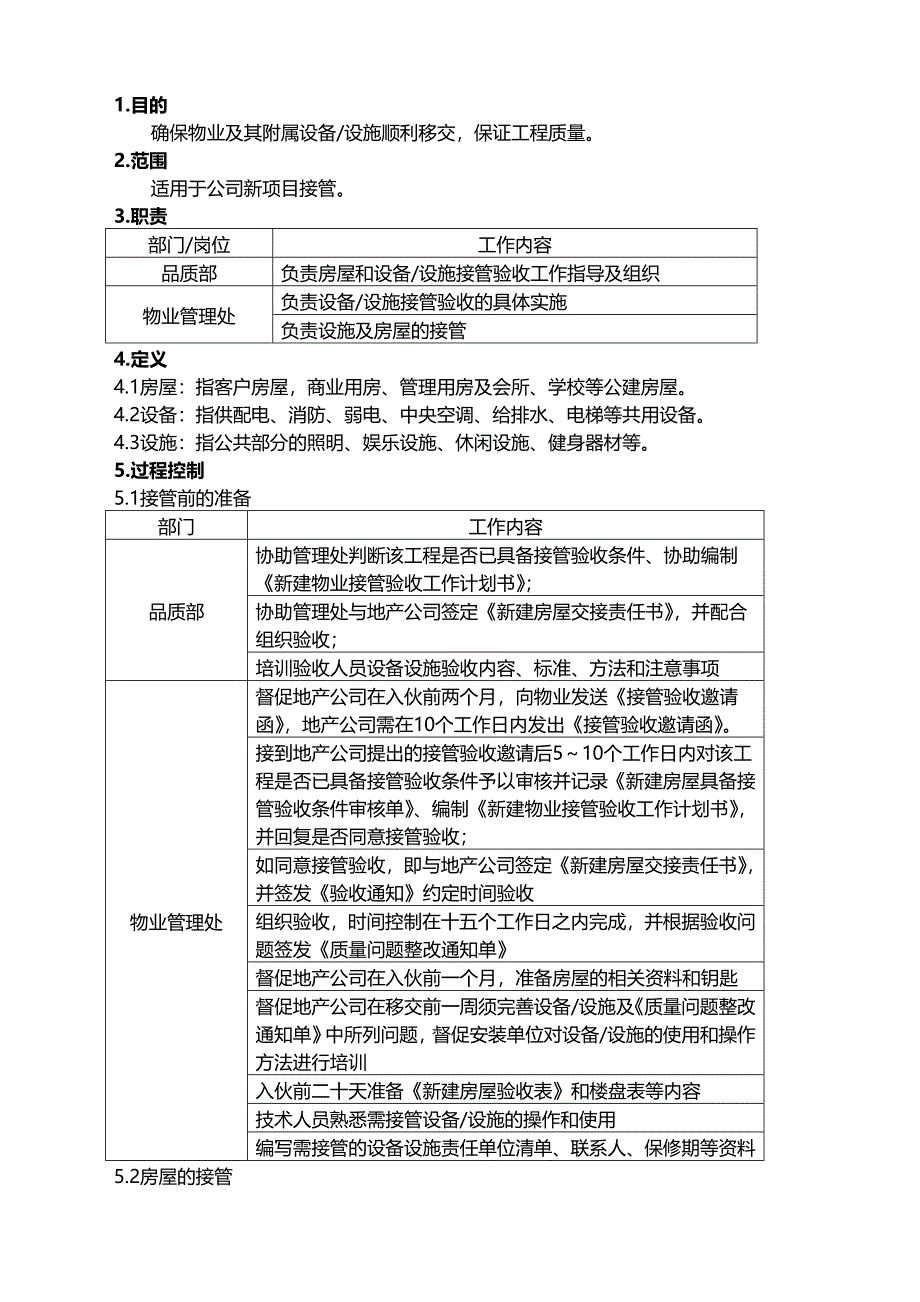 CX21物业房屋设备设施接管验收程序_第1页