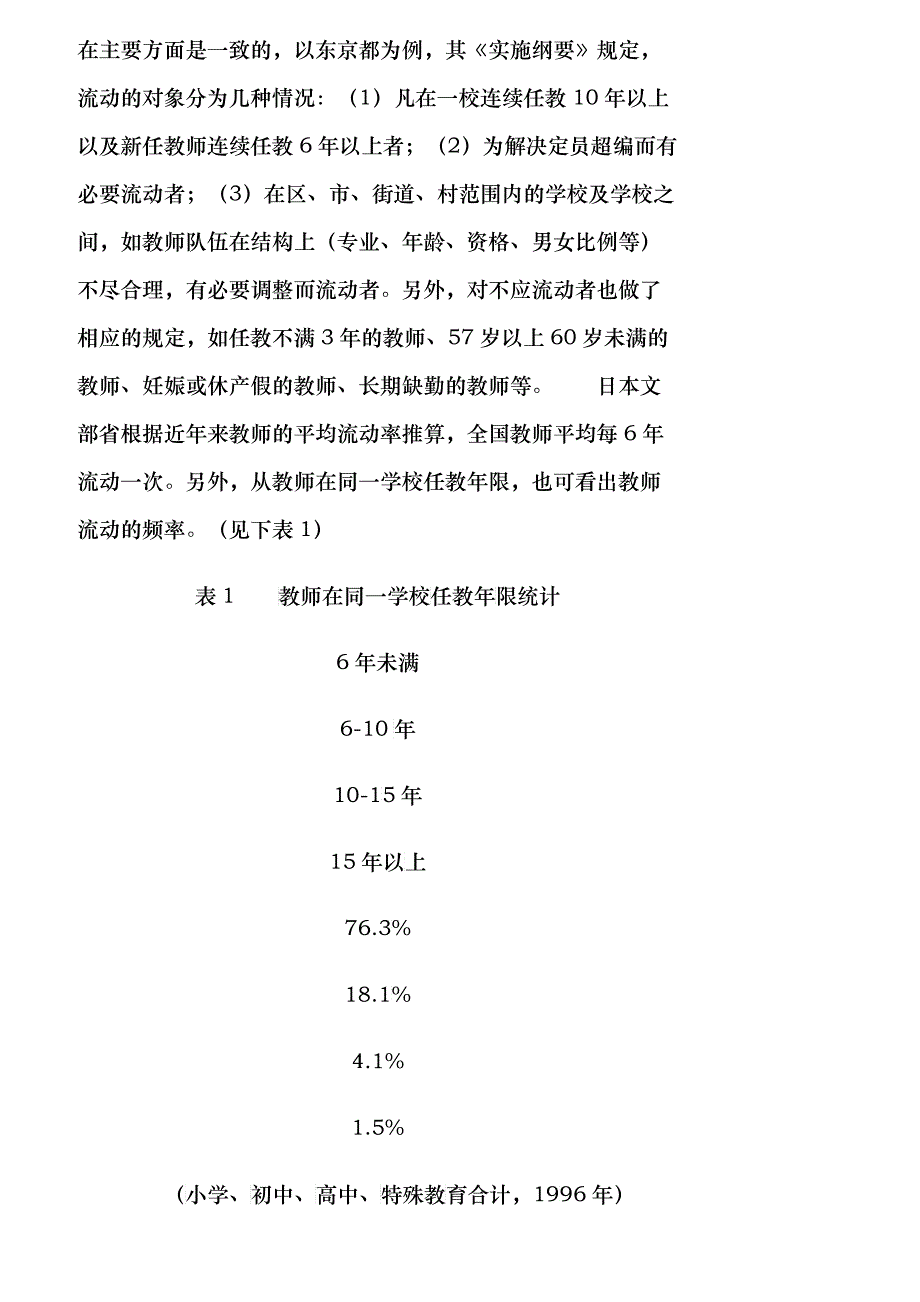 【精品文档-管理学】中日中小学教师流动之比较及启示_人力资源_第3页