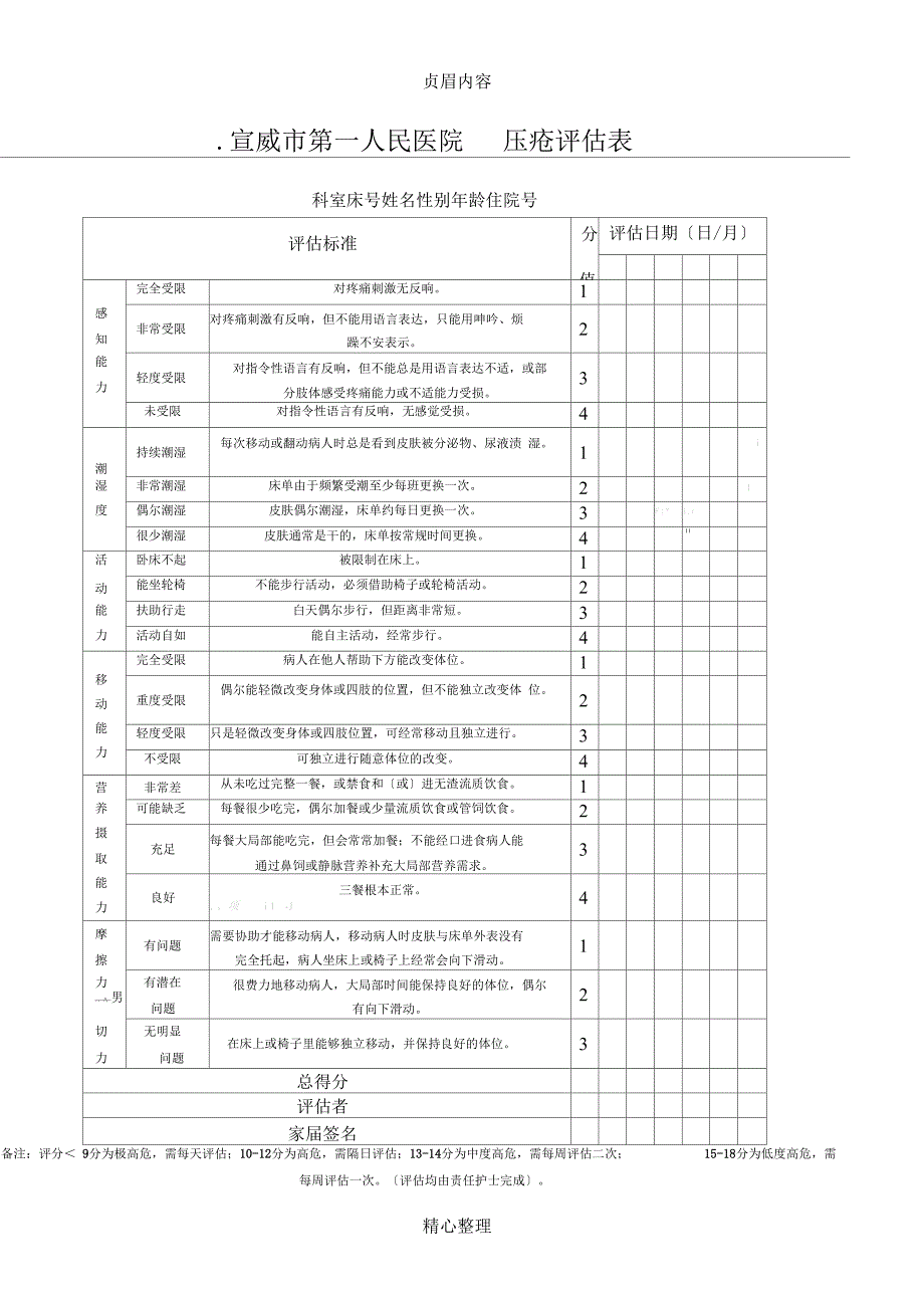 Braden压疮评价表_第1页