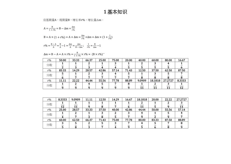 2022资料分析核心知识点_第2页