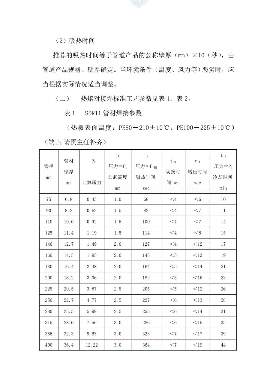 焊接工艺评定11_第4页