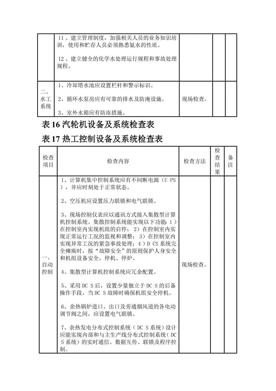 电厂安全检查表_第5页