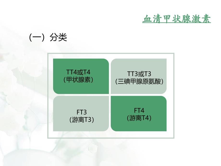 甲状腺功能指标解读_第3页