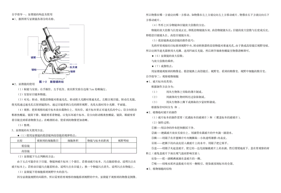 七年级生物上册知识点总结全册_小学教育-小学考试_第3页