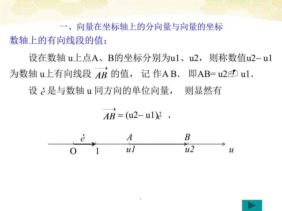 高中数学31空间向量坐标新人教A版选修21ppt课件_第2页