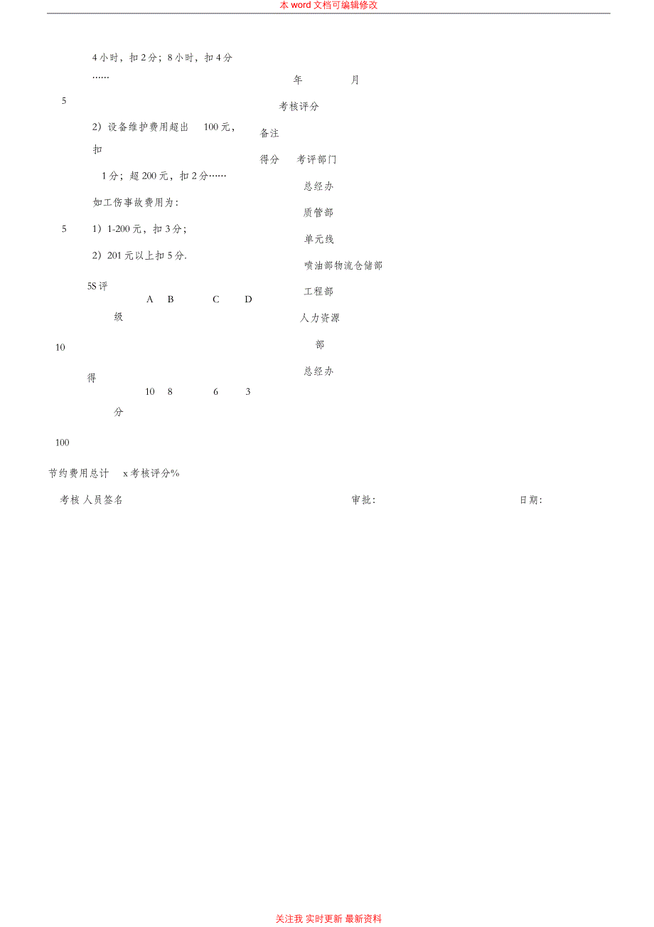 注塑绩效考核表_第2页