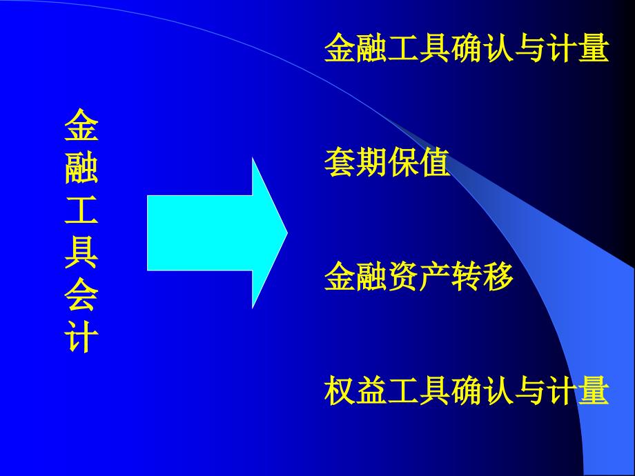 金融工具确认与计量_第2页