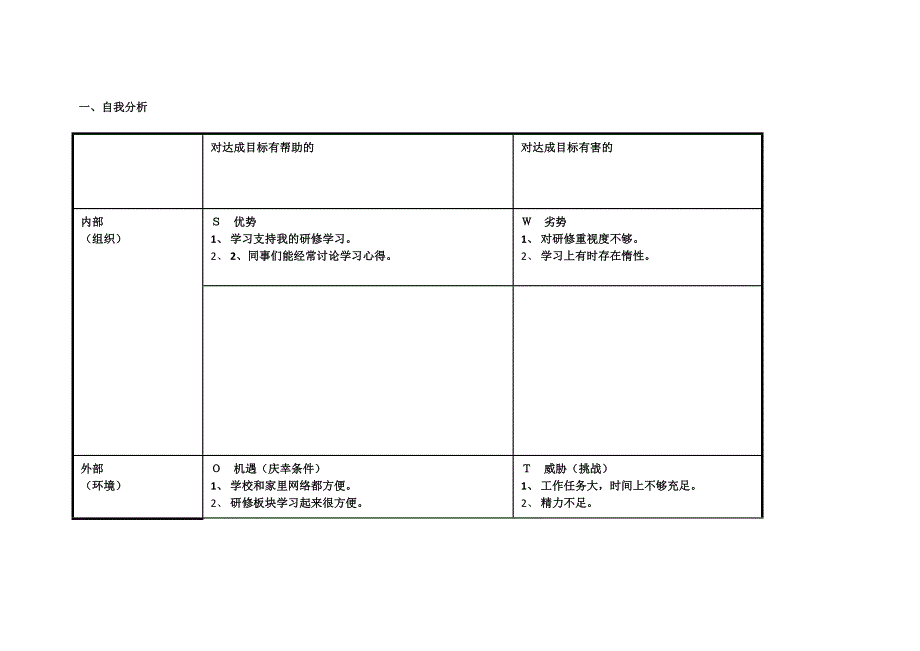 任务表单：个人自我诊断SWOT分析表[1].doc_第1页