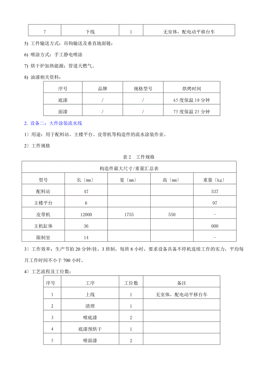 涂装线技术要求_第2页