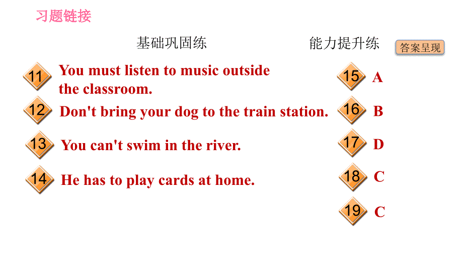 人教版七年级下册英语 Unit4 课时2 Section A (Grammar Focus-3c) 习题课件_第3页