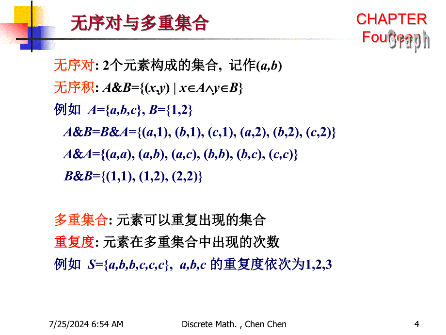 第14章图的基本概念_第4页