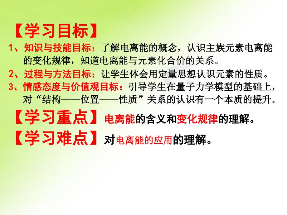 鲁教版高中化学选修31.2.1电离能及其变化公开课教学课件_第4页