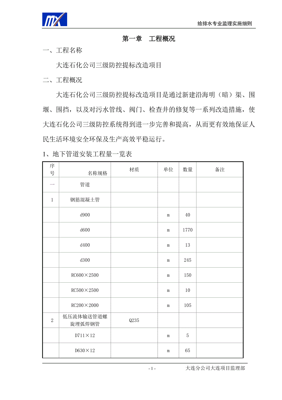 给排水监理细则_第4页