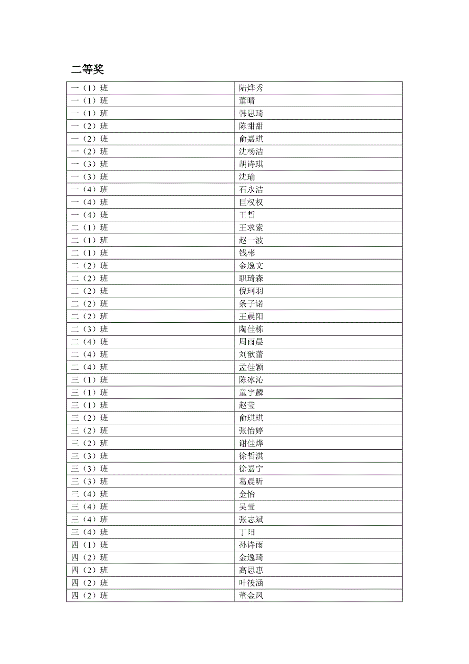 少儿艺校首届“世禾杯”现场作文比赛结果_第2页