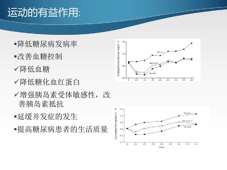 刘莉莉糖尿病运动_第2页