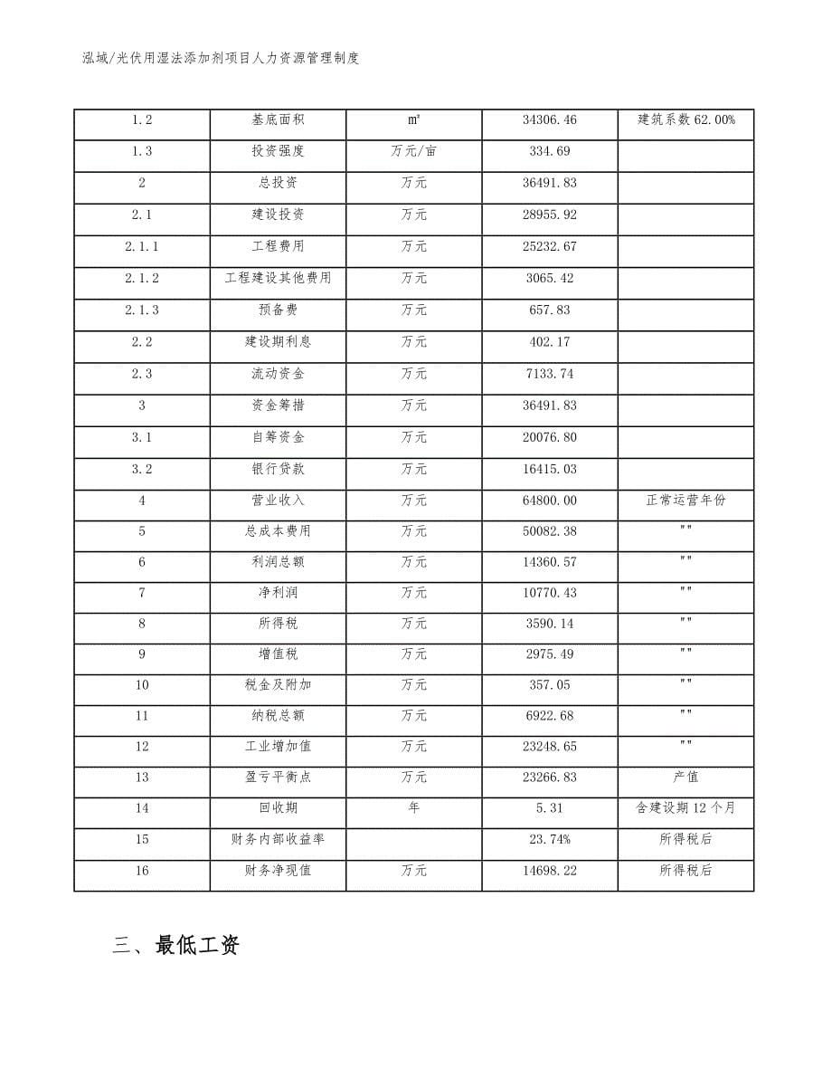 光伏用湿法添加剂项目人力资源管理制度（参考）_第5页