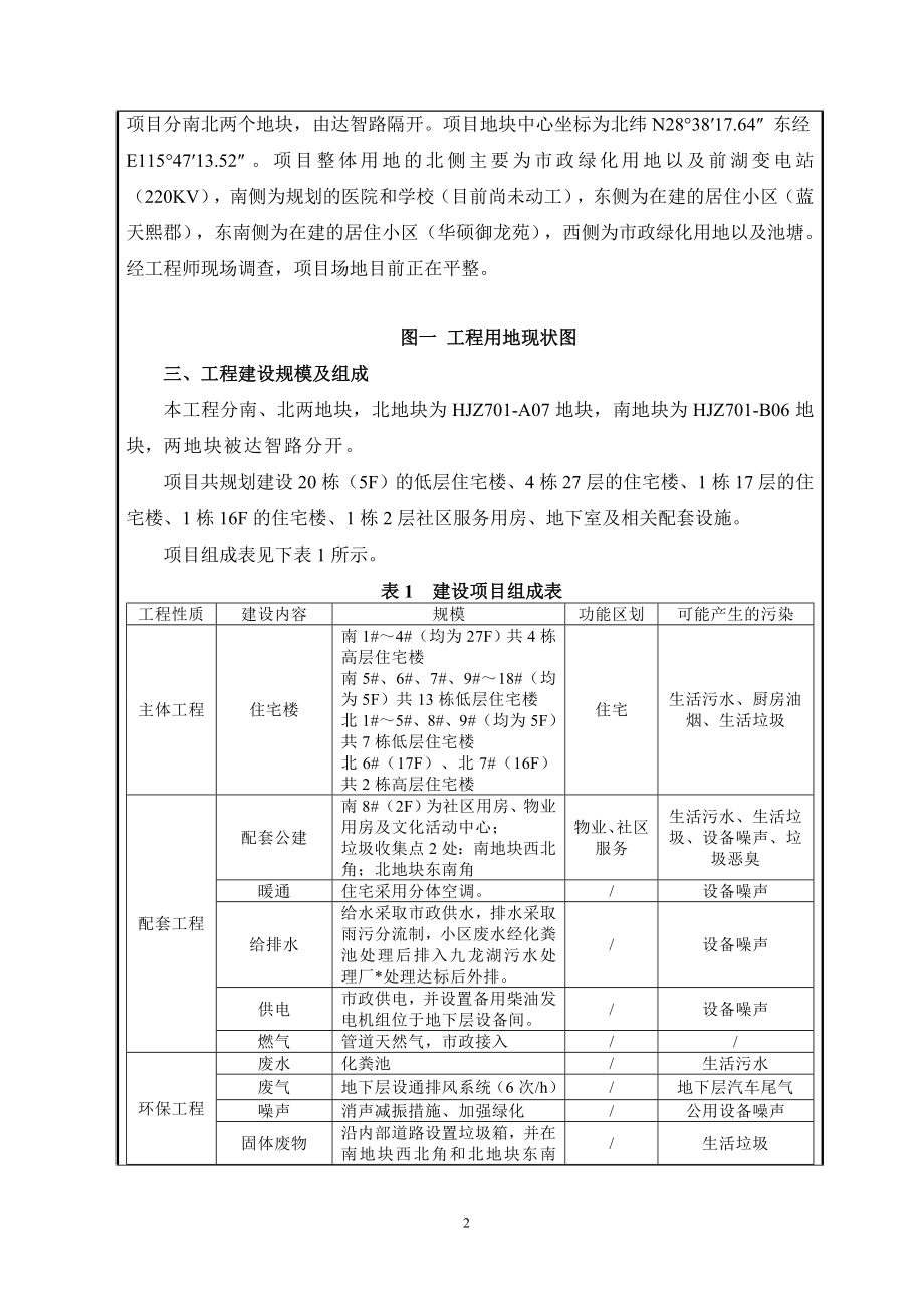 南昌名门世家房产开发经营有限责任公司新力铂园项目环境影响评价文件.doc_第2页