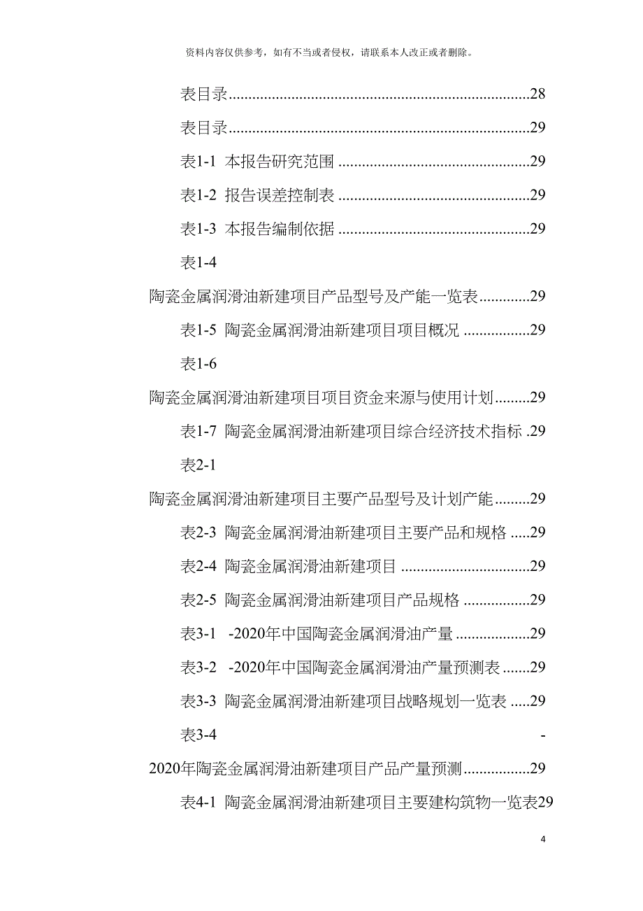 陶瓷金属润滑油项目可行性研究报告模板_第4页