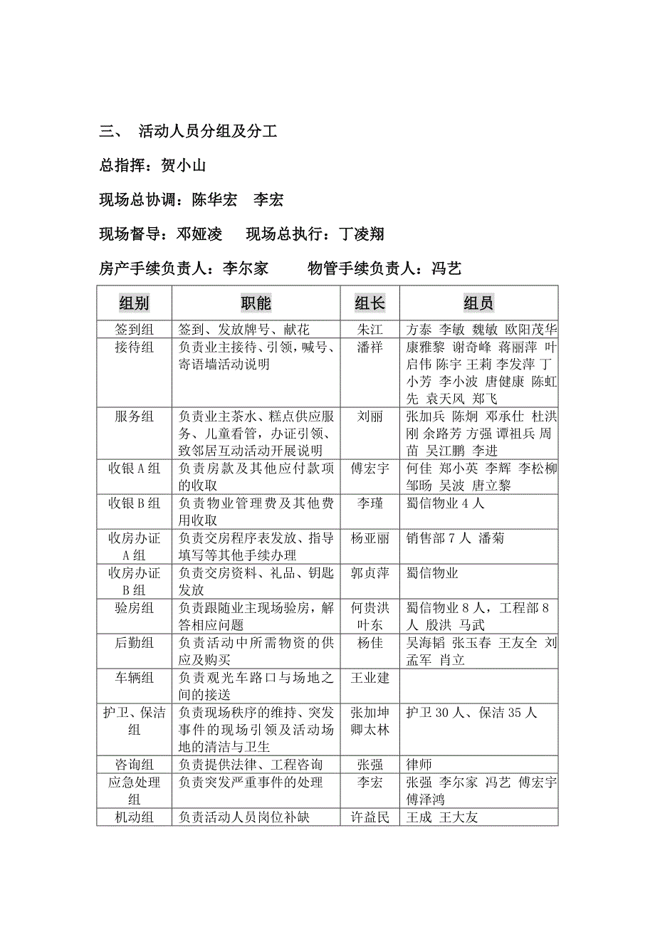 成都水岸丹郡交房仪式_第4页