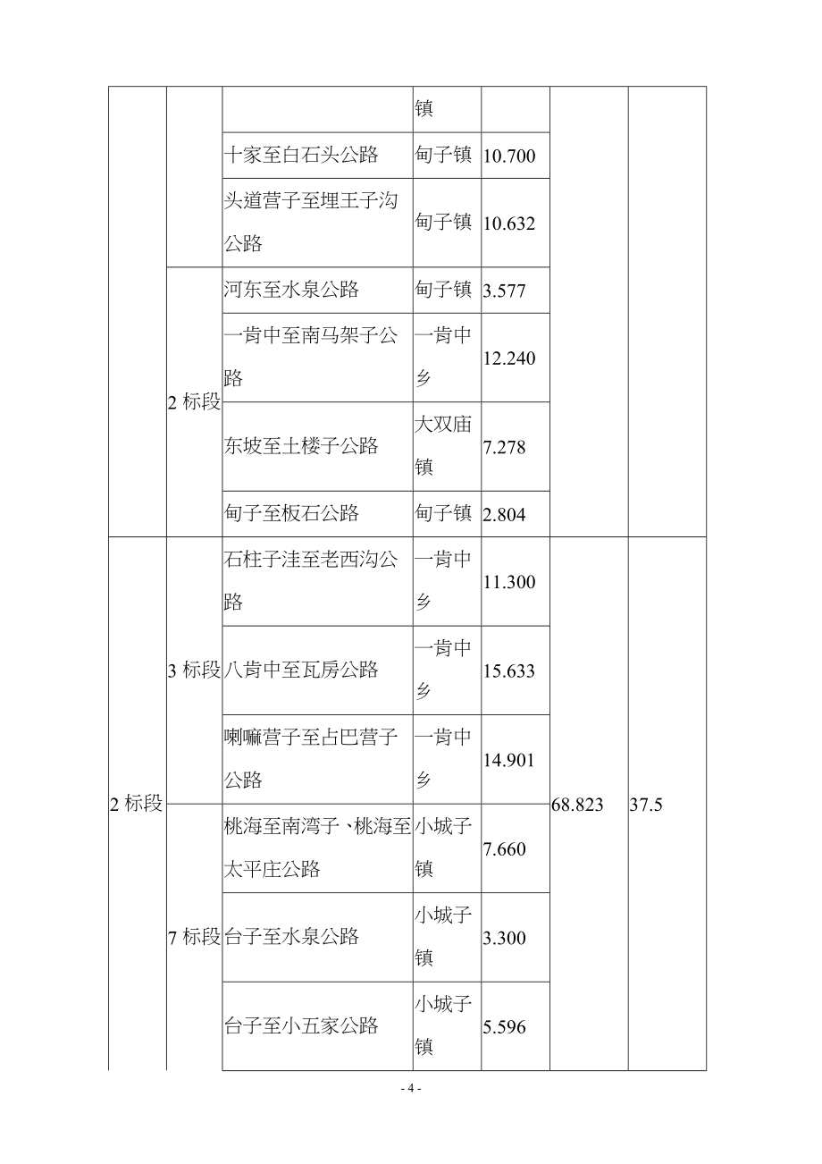 通村公路建设项目施工监理招标文件_第5页