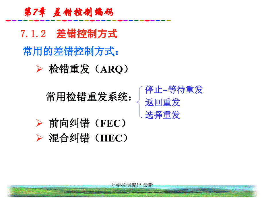 差错控制编码 最新课件_第4页